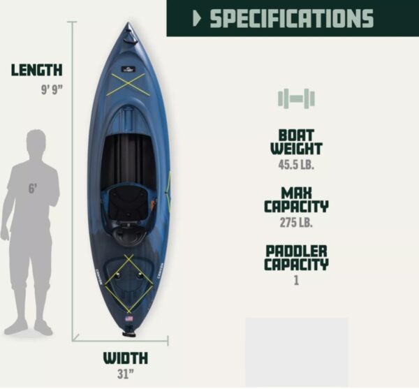 A diagram of the specifications for a kayak.