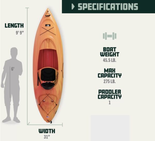 A kayak is shown with the measurements of its length and width.